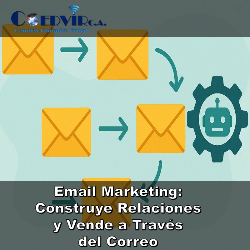 Experto en Marketing Digital para Emprendedores y PYMES 2025 - Imagen 8